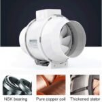 ⁦شفاط ونظام تهوية مختلط⁩ - الصورة ⁦5⁩